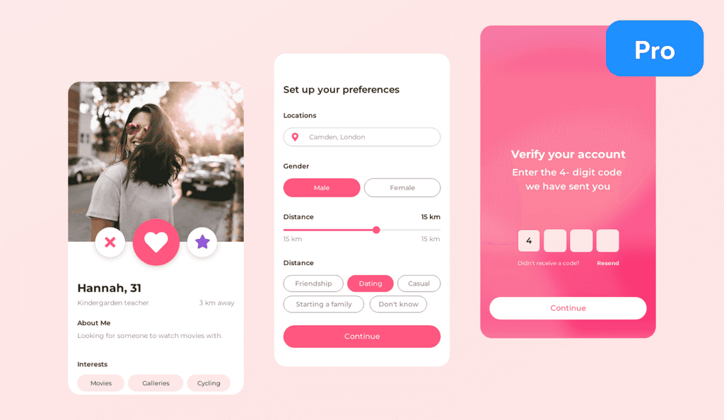 Accounts quality - SofiaDate Customer Base Review