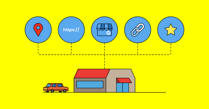 7 ideas for an efficient regional search engine optimization and AIO technique